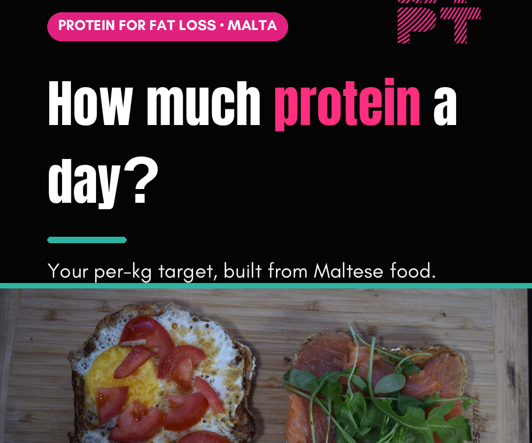 How much protein per day for fat loss?