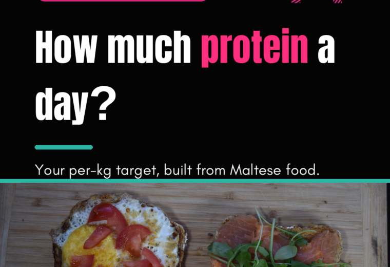 How much protein per day for fat loss?